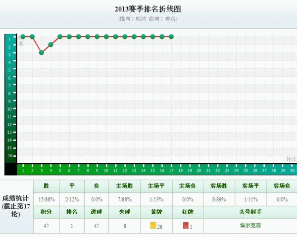 01ݺ