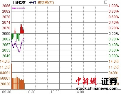 717յ ú̿ȫƮ죬ƻָй񻪾ӻָװλ鷽棬ˮУA6%ףˮࡢˮࡢɽǷǰ