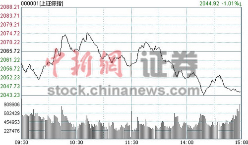 717յ زǷ죬лǳ̬ơʳƷϰ2.52%ͨšýú̿زСǣǷδﵽ0.5%