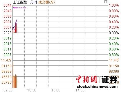 719յ 廦˫˫߿ȯ̡װȰ̳Ծɱۣýɷ׷׻ص