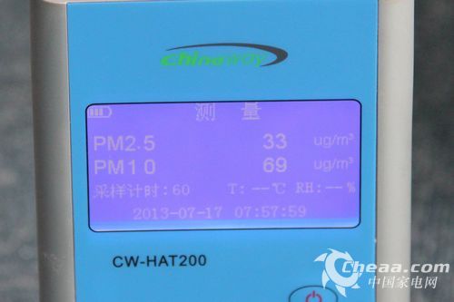 PM2.533