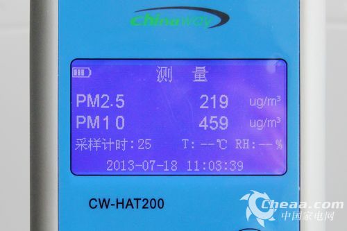 PM2.5219