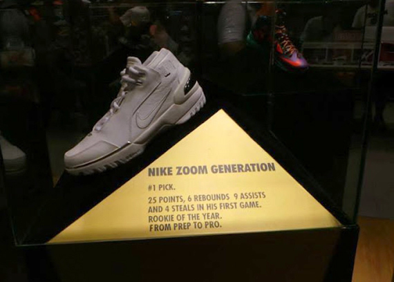 Zoom Generation