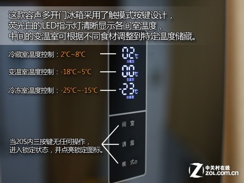从入门到高端 市面热销多开门冰箱汇总