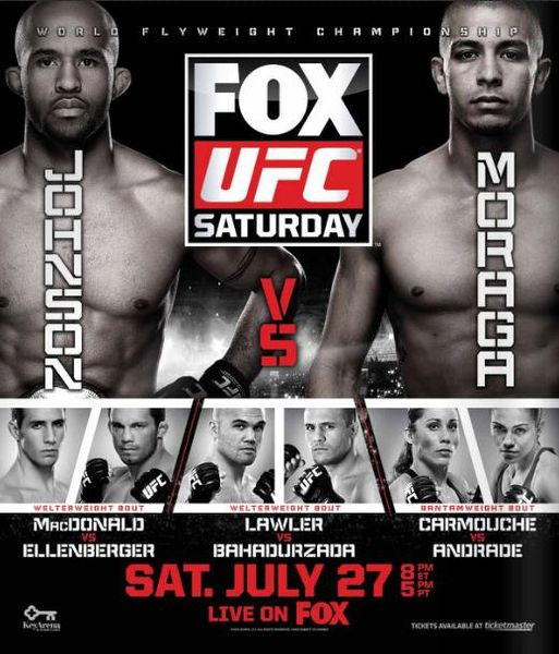 UFC-On-FOX-8ٷ