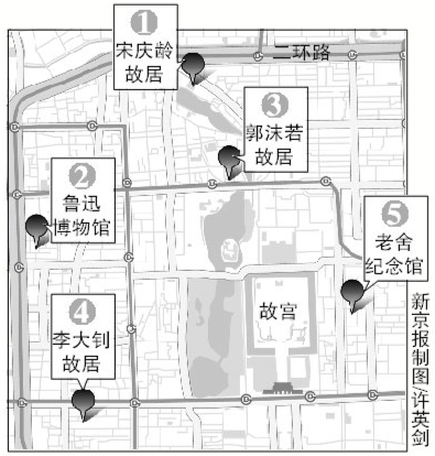 北京名人故居平面图图片