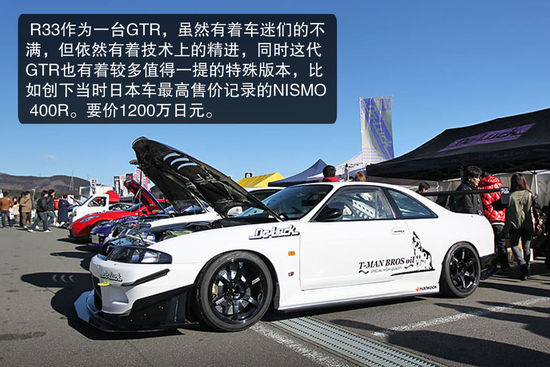 ܱʵһ ղSkyline GTR-R33