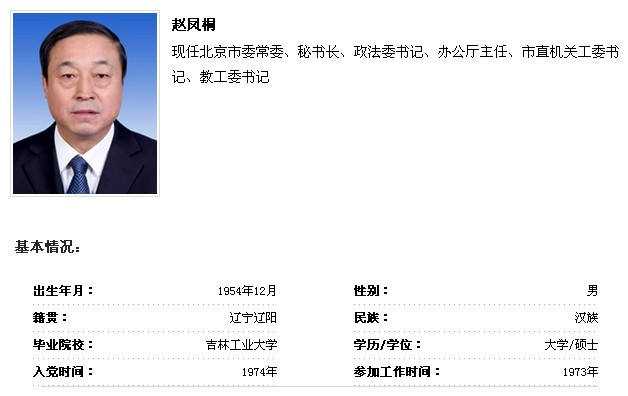 北京政法委书记图片