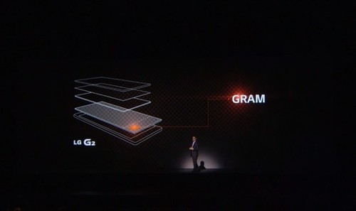 LG G2 Graphic RAMܽͼƬandroidauthority