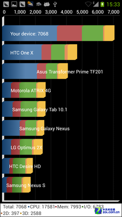 ֳܷ3IntelоGEEK V975 