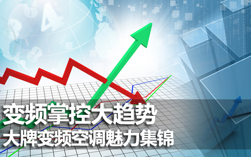变频掌控大趋势 大牌变频空调魅力集锦