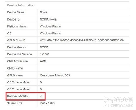 Lumia 825й¶5.2Ӣ1.2GHz400 