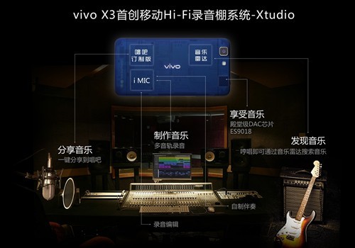 ĺ˴HiFiЧ vivo X3ع 