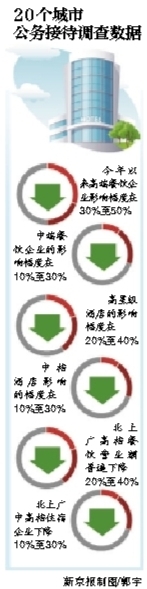 ꣬ŵĹӴѹ2011꣬55ѹ465.5Ԫ2012꣬77ѹԼ60Ԫ