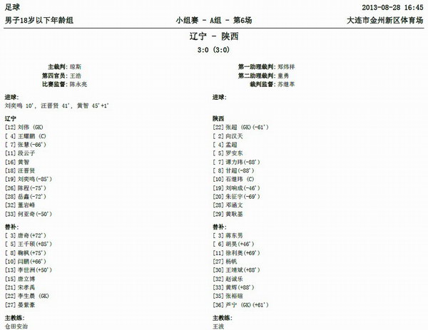 A飺U18 3-0 U18