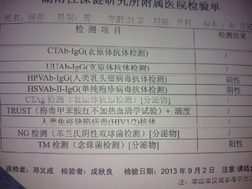 腰疼检查报告单图片图片