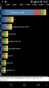 콢׿Խ Xperia Z1