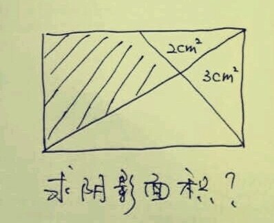 求阴影面积表情包图片