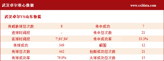 (2)人׿