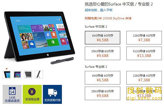 Surface Pro 2Ԥͼ