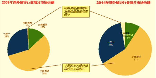 中国实际的人均gdp增长率_房产终结中产阶级 看清中国未来五年经济走向(3)