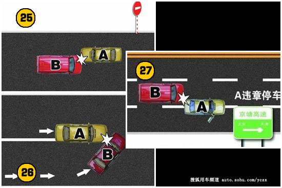 合流车道责任图解图片