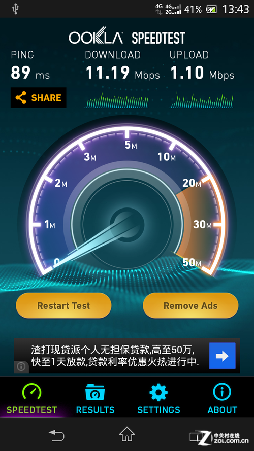 TD-LTEͷ Xperia SP M35t