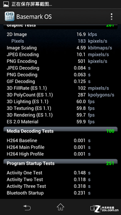 TD-LTEͷ Xperia SP M35t