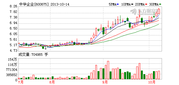 魁拔,萌兔儿pipos,斯杜恩戈,xyp.163.com,3w.