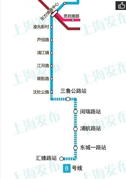 上海8号线地铁站点线图片
