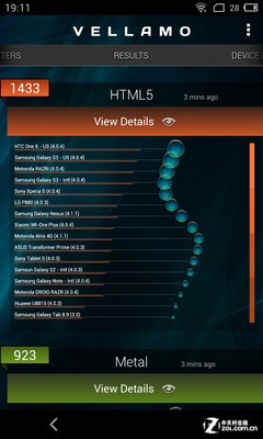 MX3ʽ/ýðHTML5Խ