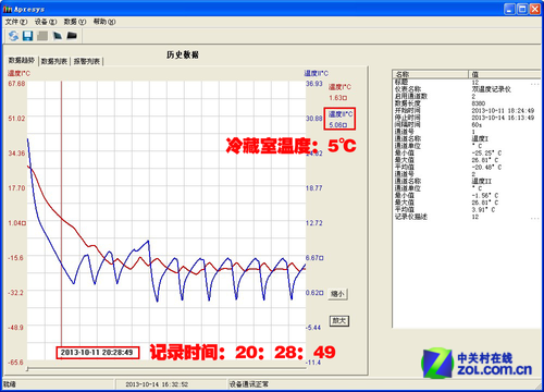 BCD-430WDGVBP࿪ű 