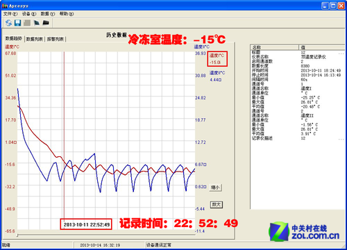 BCD-430WDGVBP࿪ű 