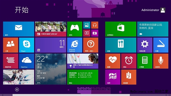 Windows 8.1ʽ澵