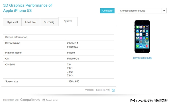 iOS 7.0.3ظ£iPhone 5Sܴ