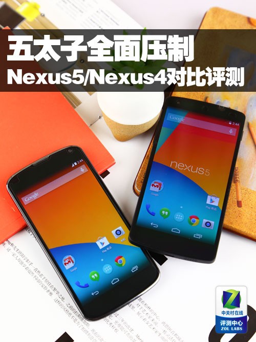 ̫ȫѹ Nexus 5/Nexus 4Ա