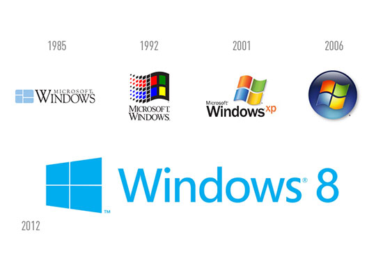 图集:windows过去30年间的演变史