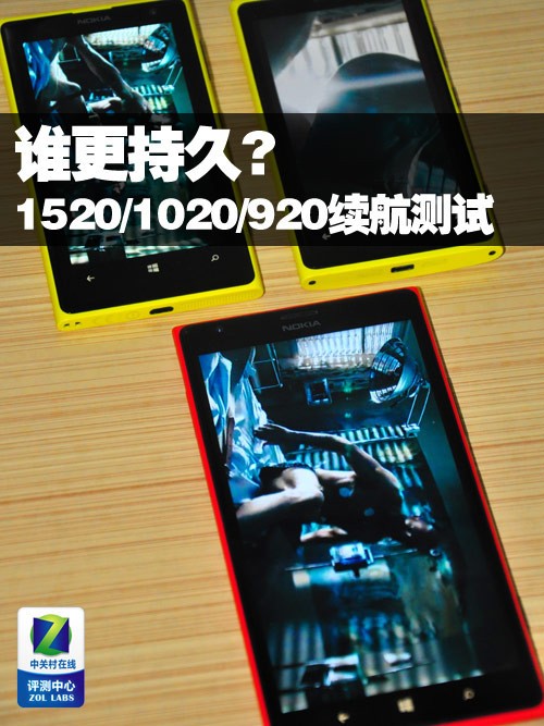 ˭־? Lumia1520/1020/920