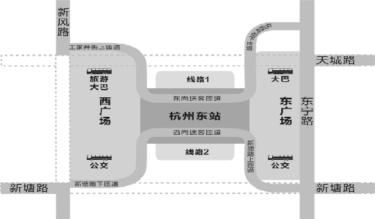 浙江在线12月03日讯 昨天上午,杭州火车东站到达层东侧位置,摆出展台