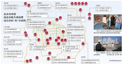 35地区试点治理违规“群租”