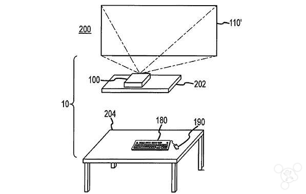 苹果发明新投影技术:未来 ios 设备或配备(图)