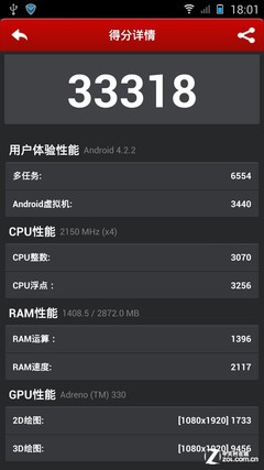 ܷ33318/䱸3GB RAM