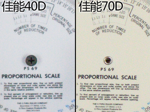 40D Ա 70D ISO 3200