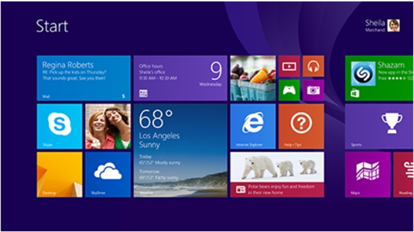 Windows 8.1Ԥֻ