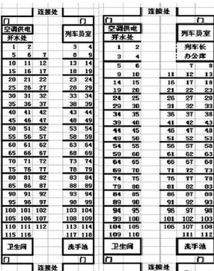 媒體新聞滾動_搜狐資訊0 硬座票座位識別示意圖 在北京,網購火車票