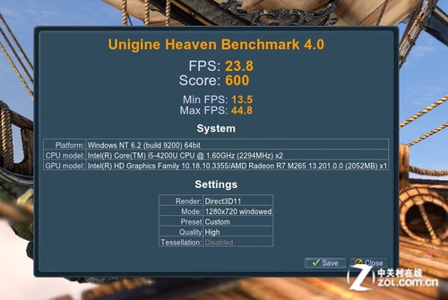 AMD RϵԿ 곞TMP255ʼǱ 