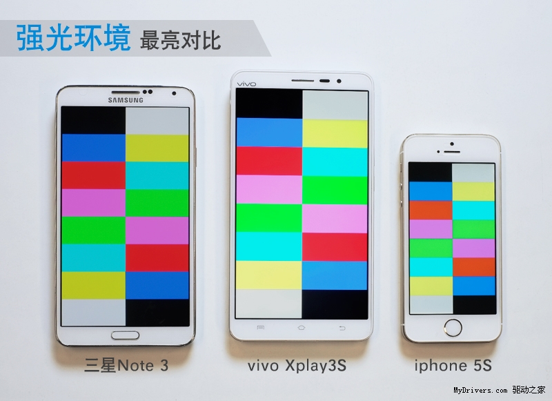 2KΣXplay3SսNote 3iPhone 5S