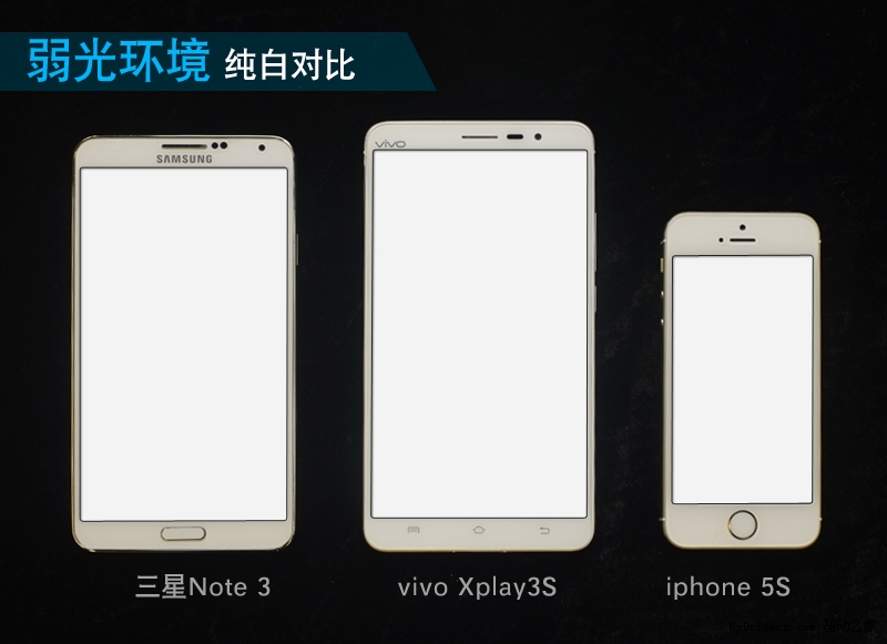 2KΣXplay3SսNote 3iPhone 5S