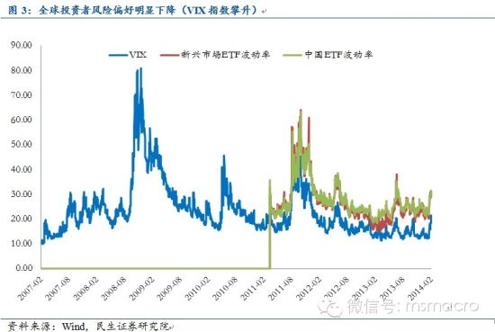 辯2008꾭2014