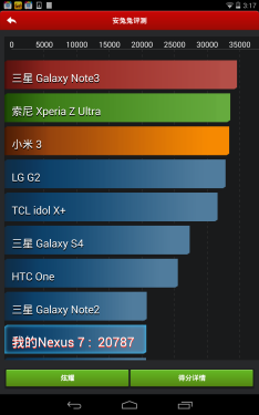 Nexus 7ܷ